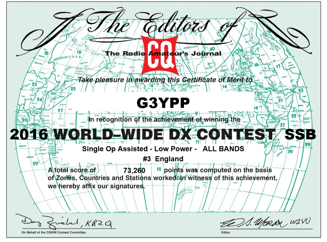 Contest Result Certificate